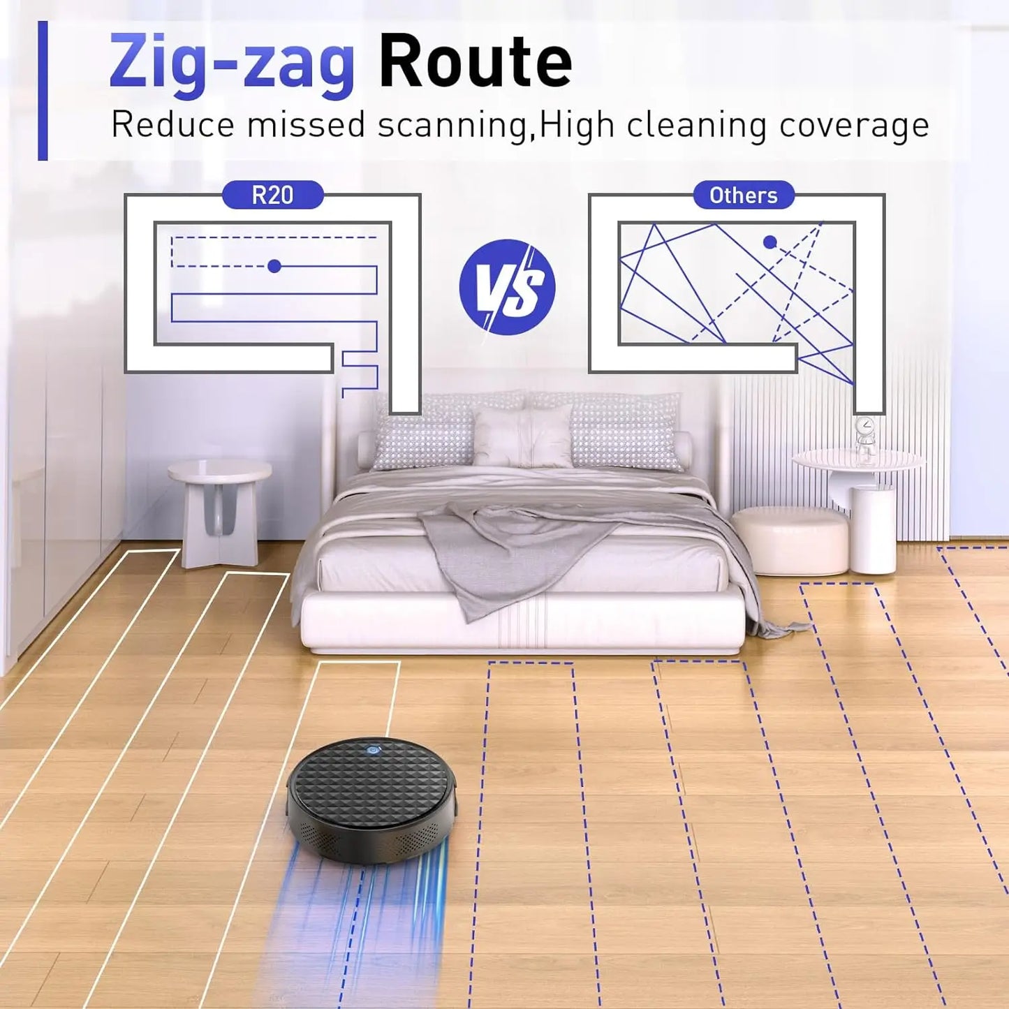 EICOBOT Robot Vacuum Cleaner,2200Pa Powerful Suction,Tangle-Free,Max 130 Minutes,Robot with Self-Charging,Electric Sweeper.