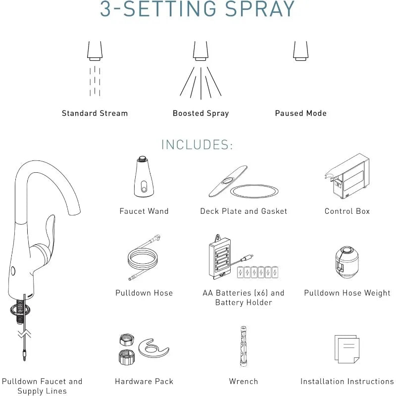 Moen Arbor Spot Resist Stainless Motionsense Two-Sensor Touchless Kitchen Faucet Featuring Power Clean