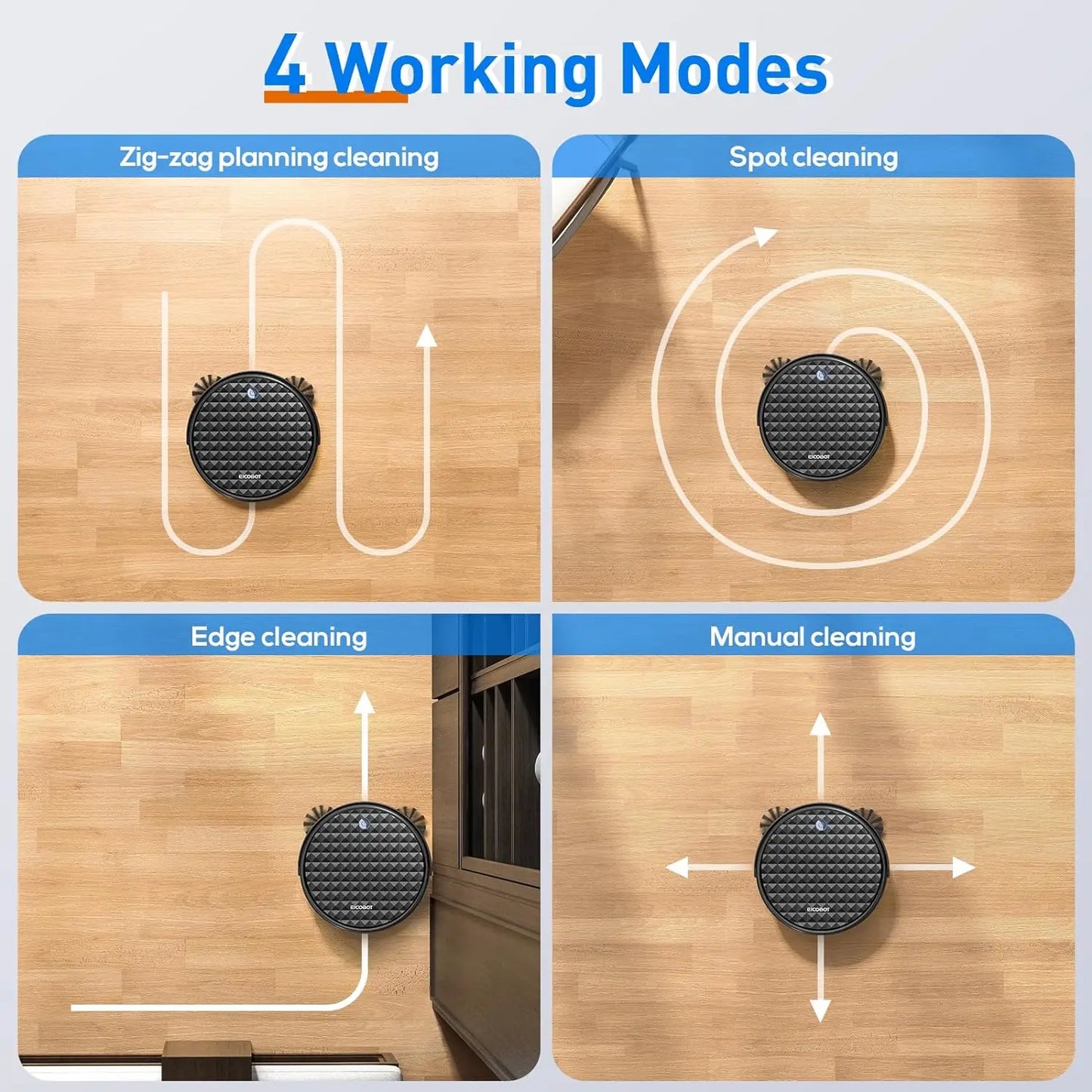 EICOBOT Robot Vacuum Cleaner,2200Pa Powerful Suction,Tangle-Free,Max 130 Minutes,Robot with Self-Charging,Electric Sweeper.