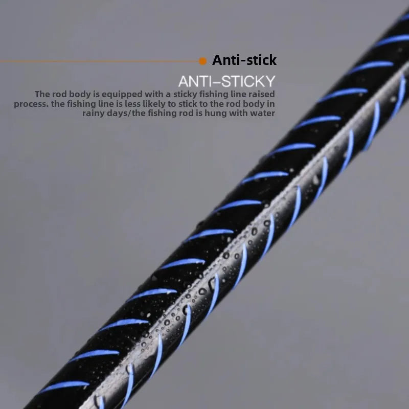 WLGZ High Carbon Ultralight Telescopic Rock Fishing Rods 5m Large Object Fishing Rod for Saltwater Freshwater Rod Reel Combo