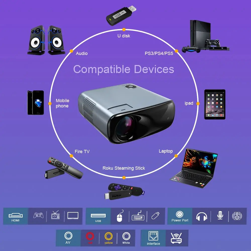 Projector Daytime 4K HD  Projector Newest  Mobile Highest Brightness Projector